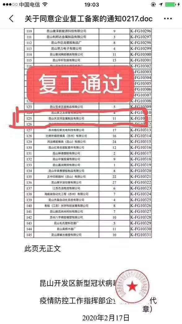 昆山開發(fā)區(qū)工具柜生產(chǎn)廠家通過企業(yè)復(fù)工申請(qǐng)